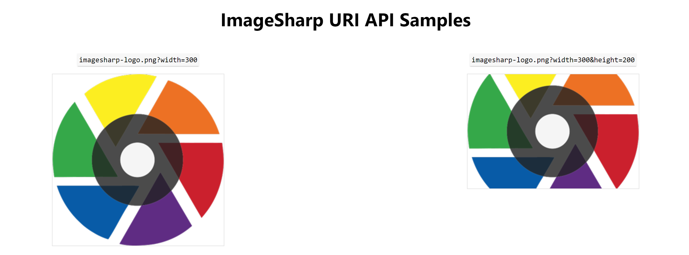 Output example for ImageSharp.Web