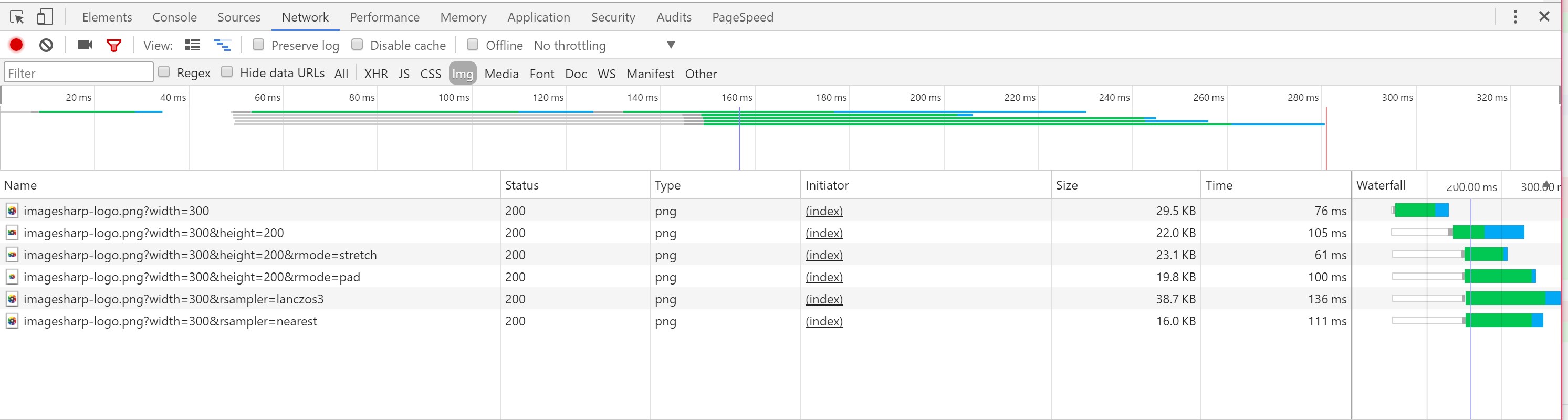 Raw image processing response shown in the network tab