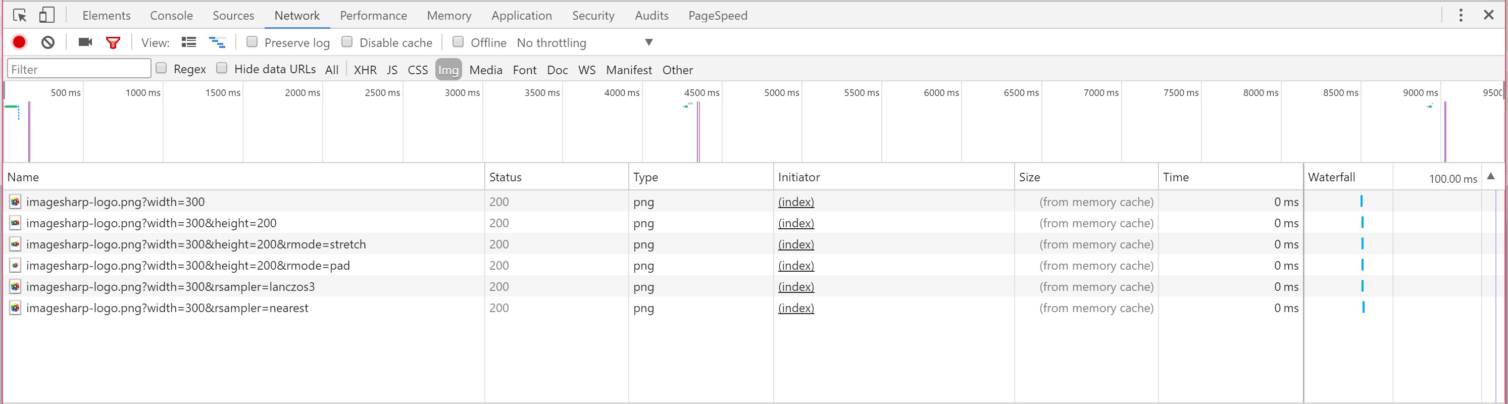 Cached image processing response shown in the network tab